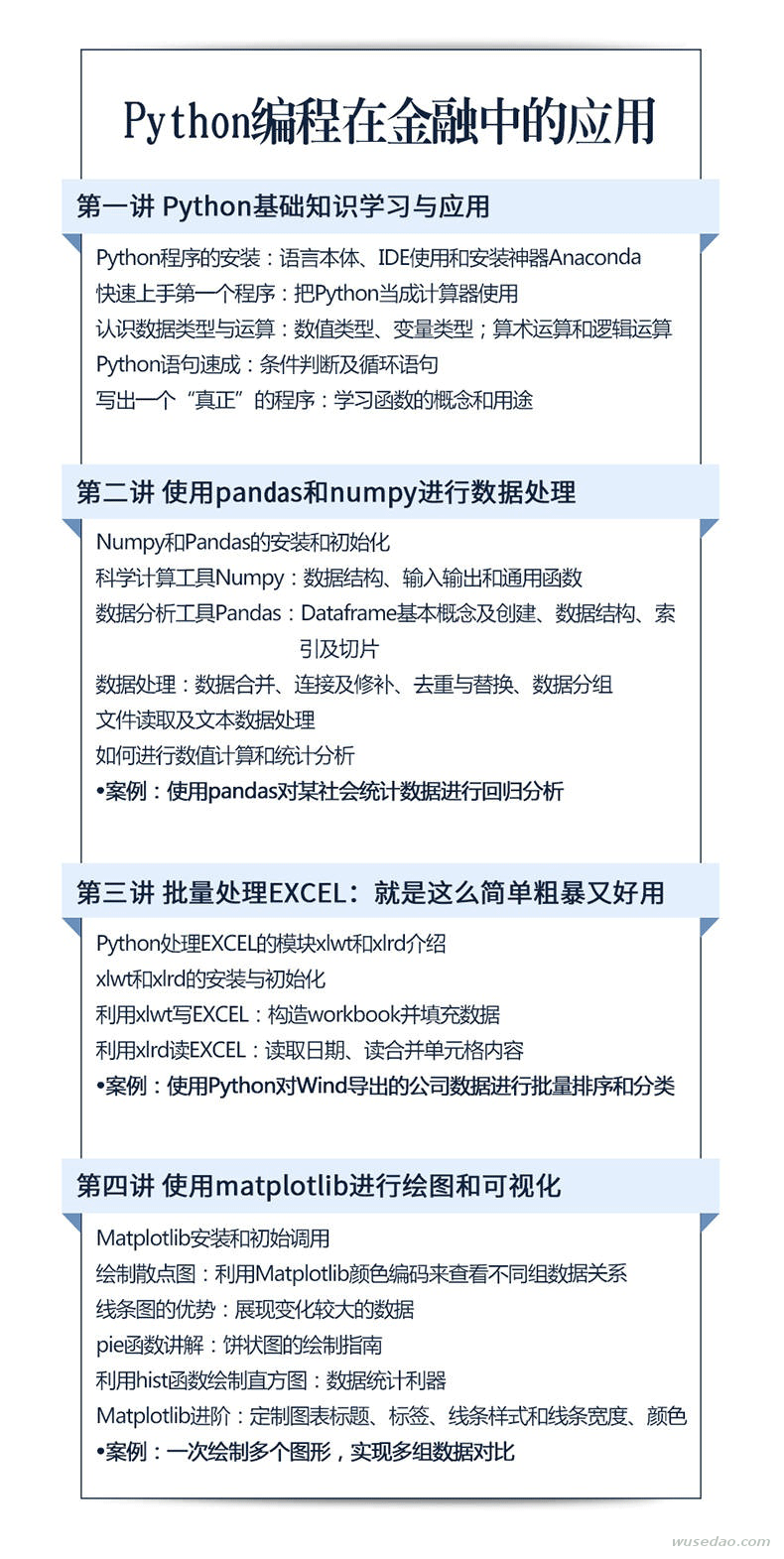 Python编程在金融中的应用 四大讲解 五色岛